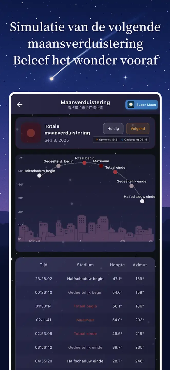 Stargazing Hub 3